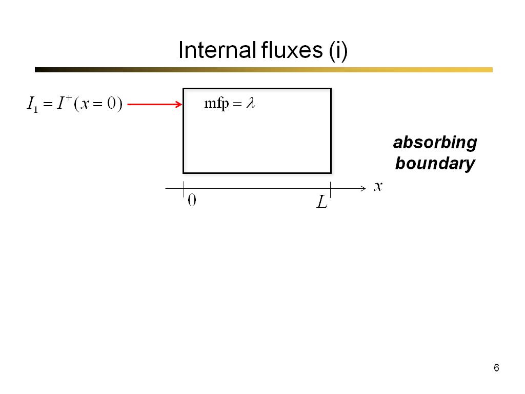 Internal fluxes (i)