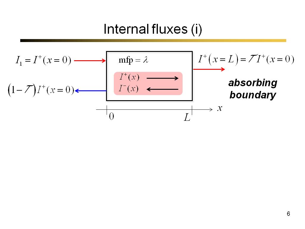 Internal fluxes (i)