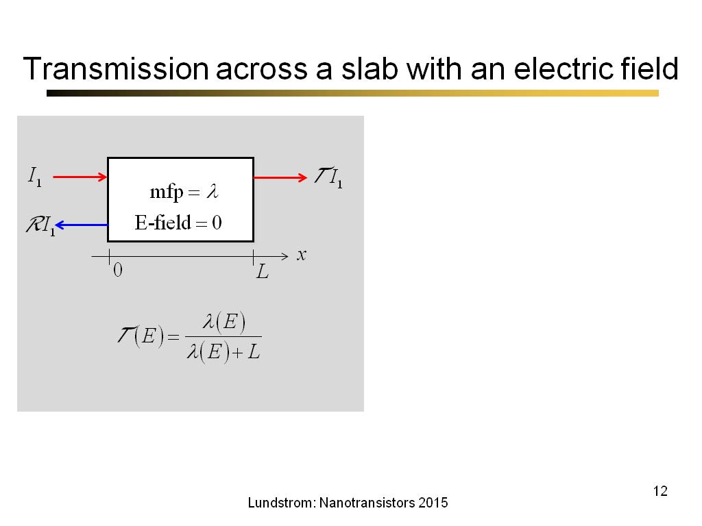 Transmission across a slab with an electric field