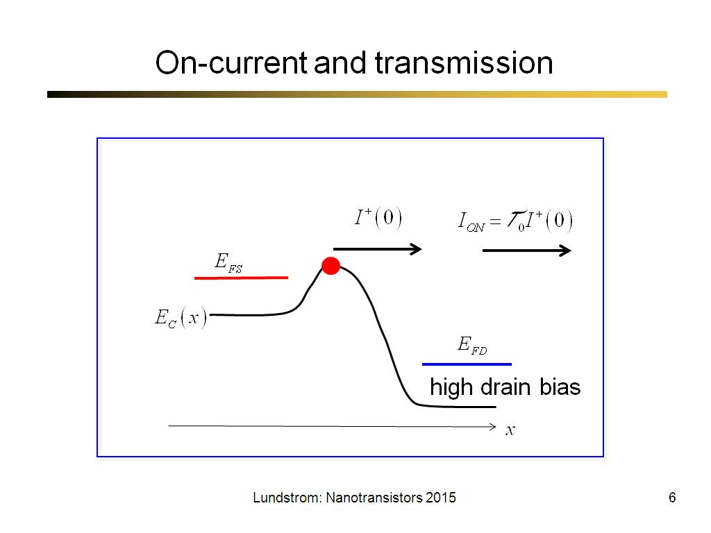 On-current and transmission