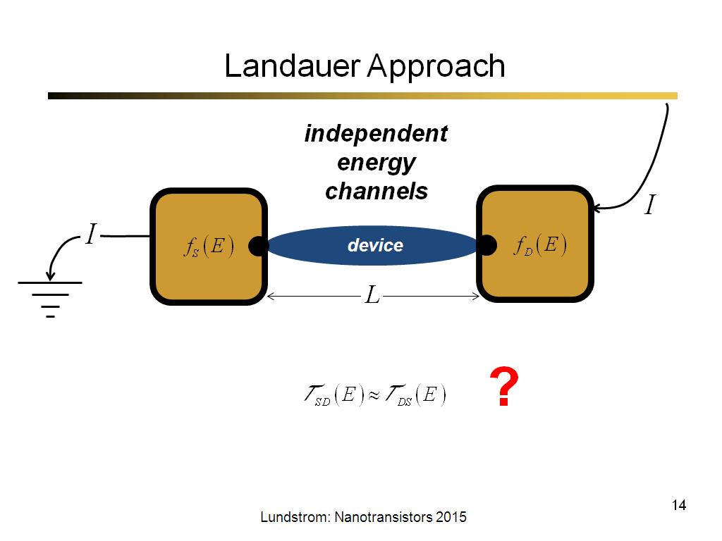 Landauer Approach