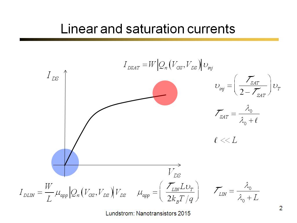 Linear and saturation currents