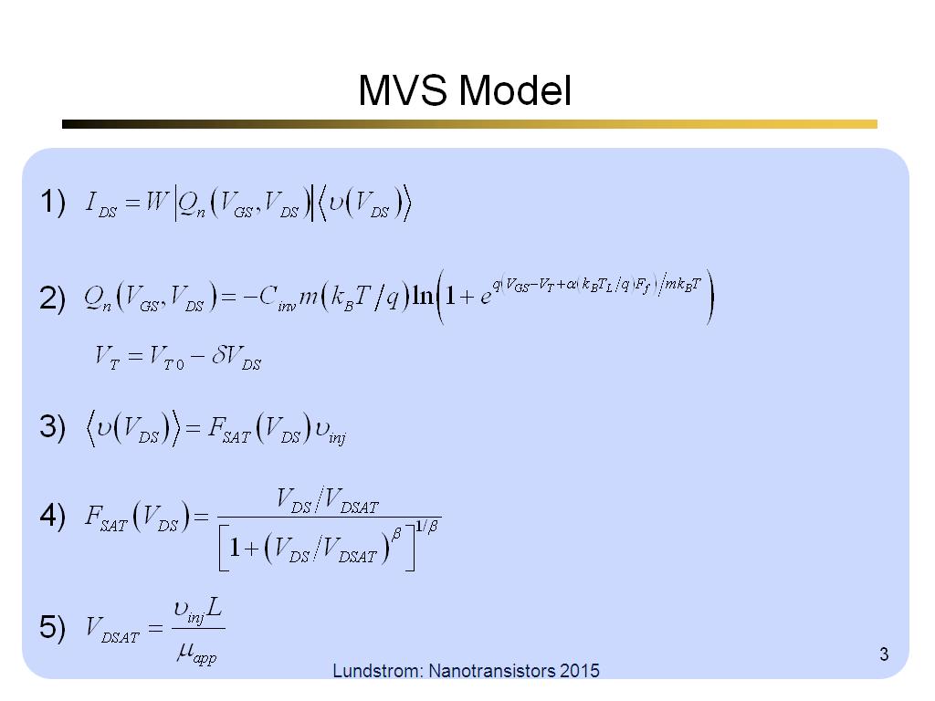 MVS Model