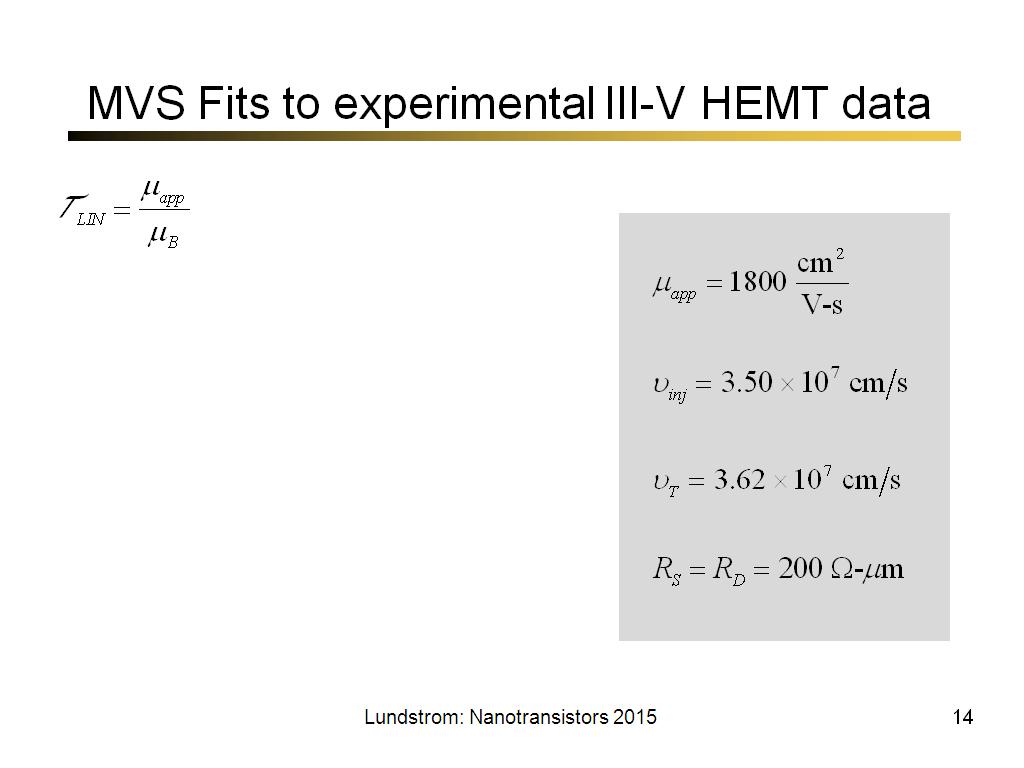 MVS Fits to experimental III-V HEMT data