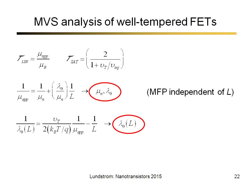 MVS analysis of well-tempered FETs