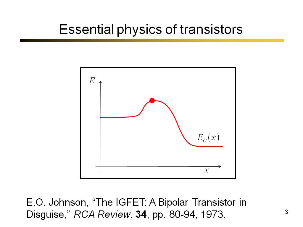energy transistor definition
