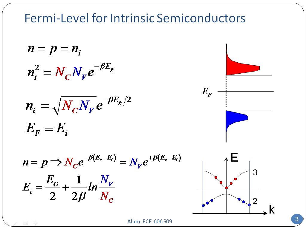 nanoHUB.org - Courses: ECE 606: Solid State Devices - Professors Muhammad A. Alam and Mark ...