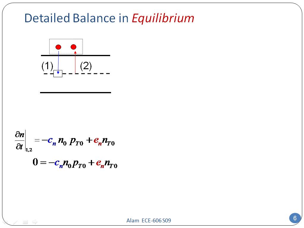 Detailed Balance in Equilibrium
