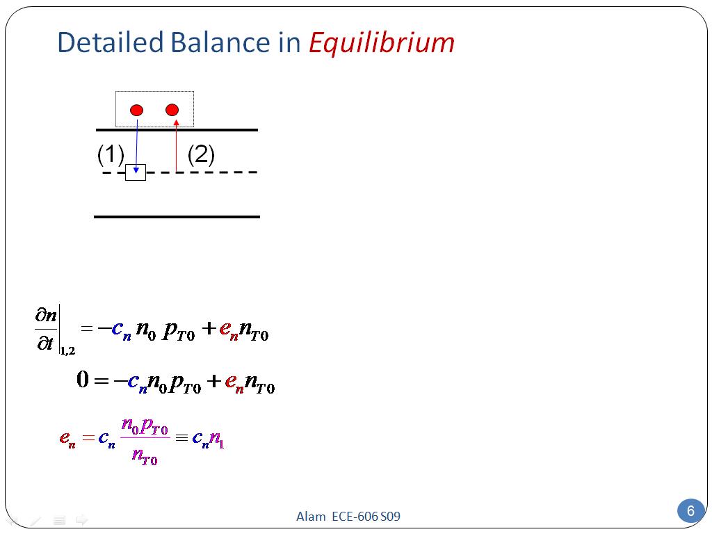 Detailed Balance in Equilibrium
