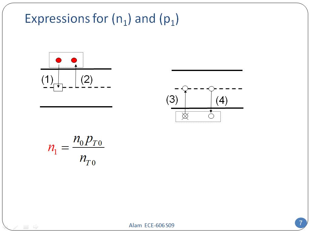 Expressions for (n1) and (p1)