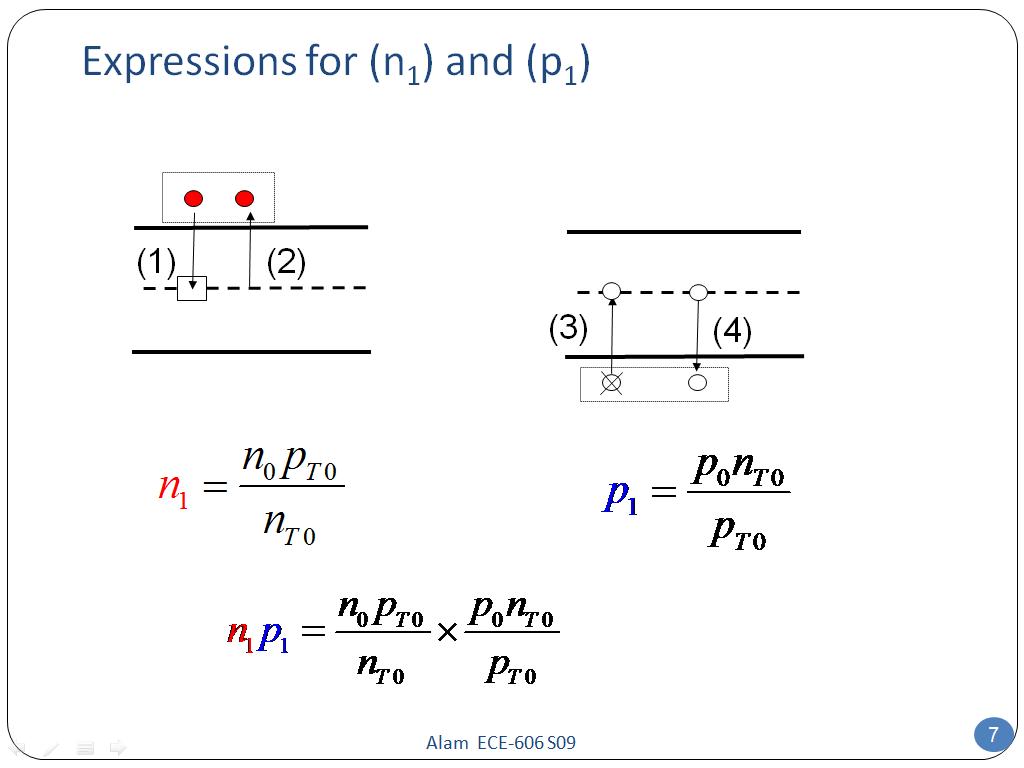 Expressions for (n1) and (p1)