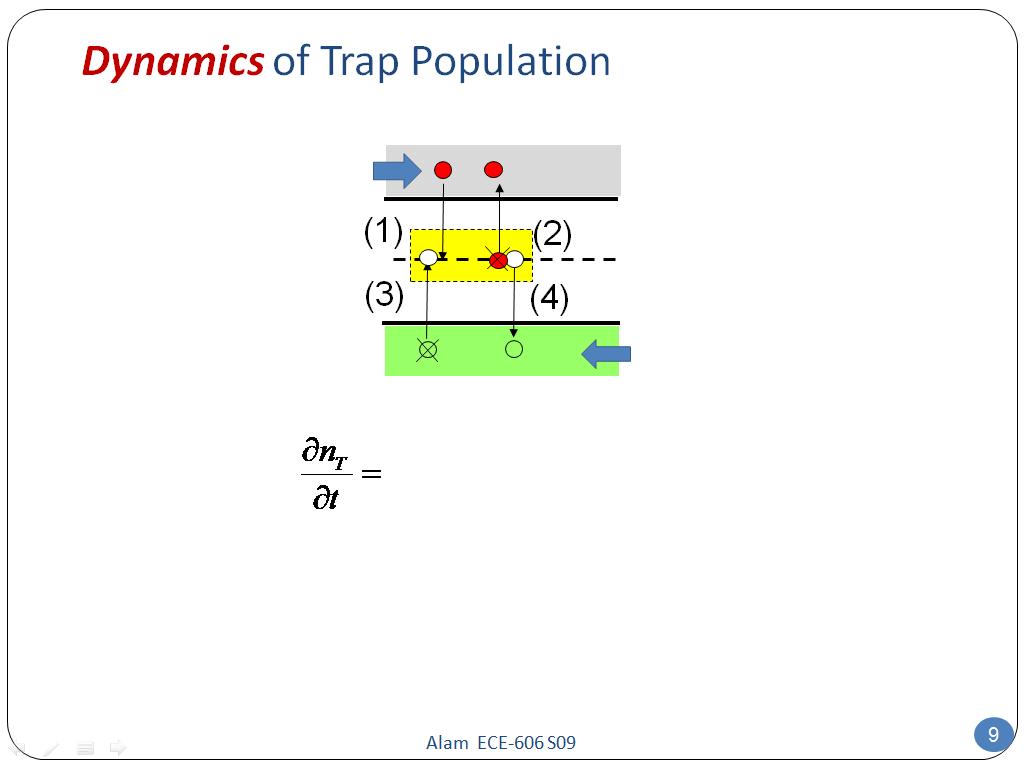 Dynamics of Trap Population