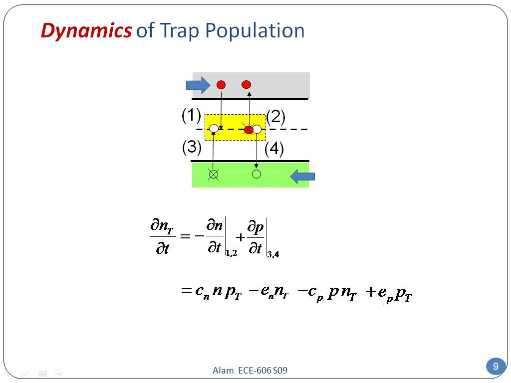 Dynamics of Trap Population