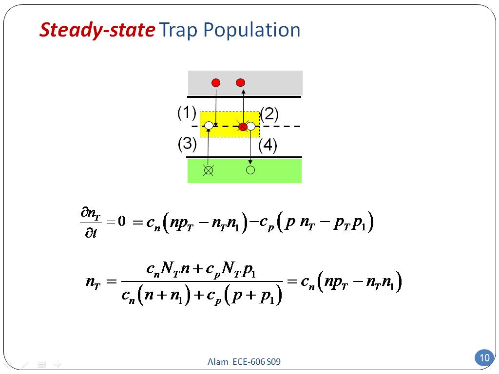 Steady-state Trap Population