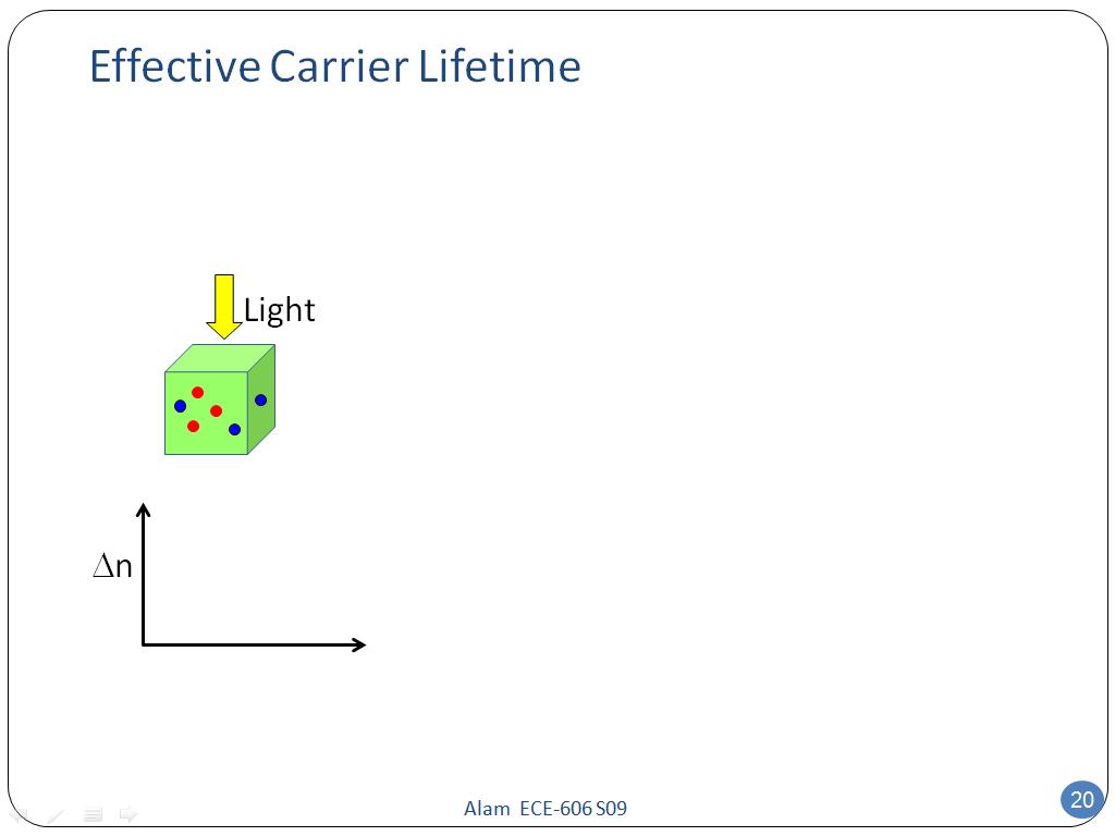 Effective Carrier Lifetime