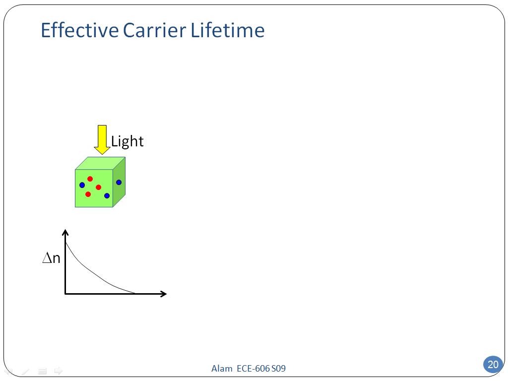 Effective Carrier Lifetime