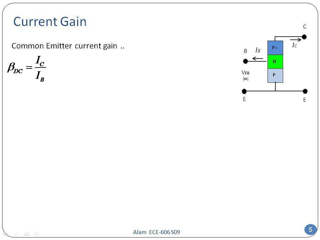 Current Gain