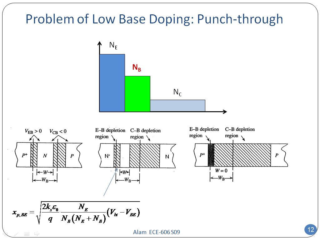 Problem of Low Base Doping: Punch-through