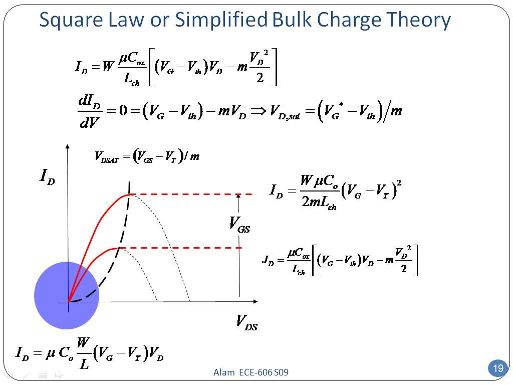 Square Law or Simplified Bulk Charge Theory