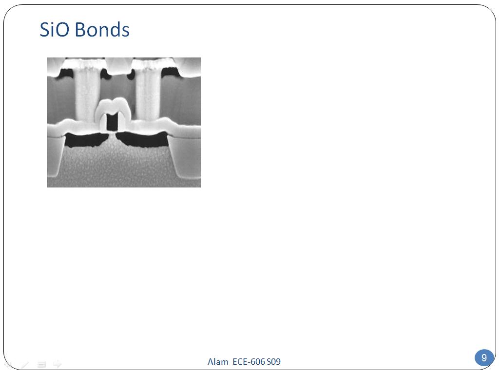 SiO Bonds