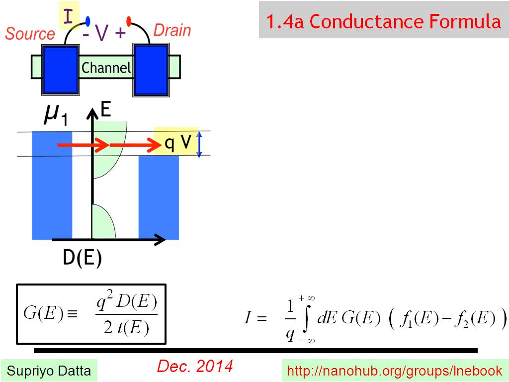 1.4a Conductance Formula