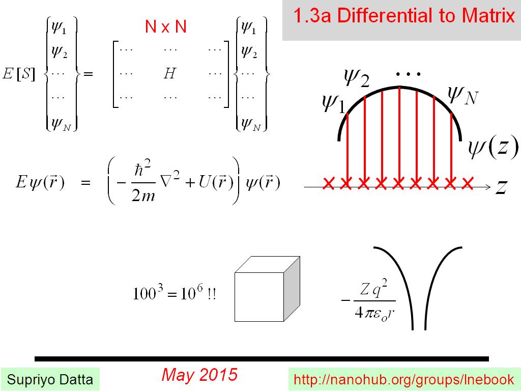 1.3a Differential to Matrix