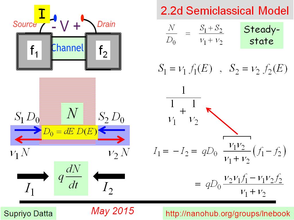 2.2d Semiclassical Model