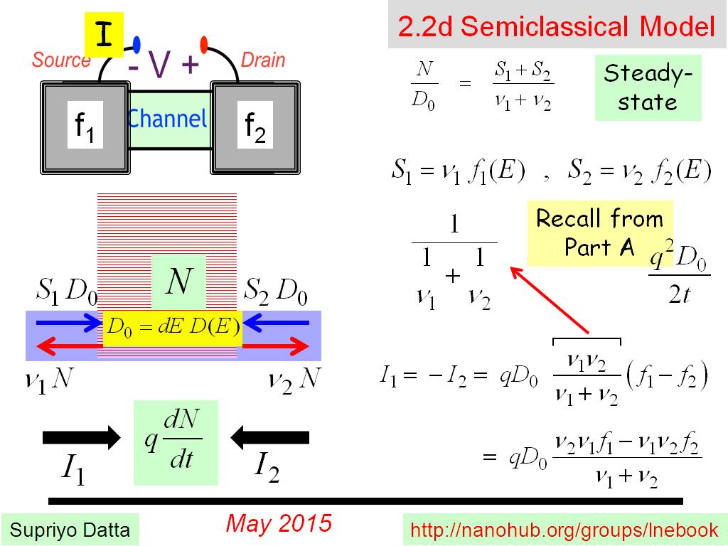 2.2d Semiclassical Model