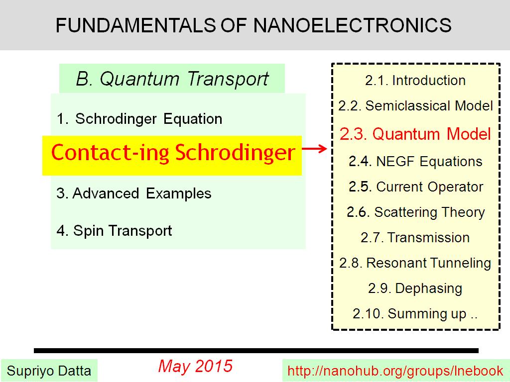 L2.3: Quantum Model