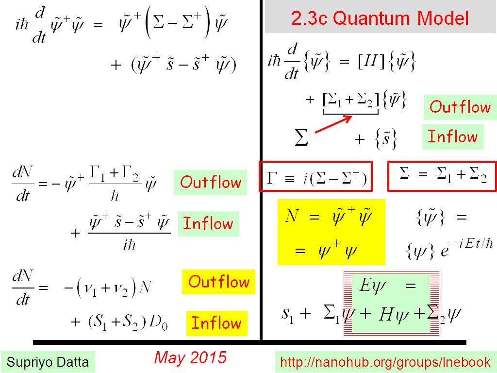 2.3c Quantum Model