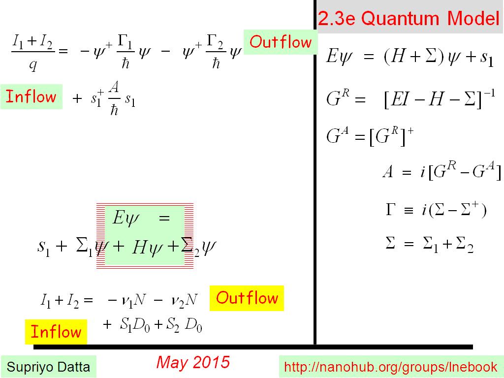 2.3e Quantum Model