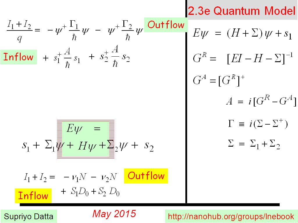 2.3e Quantum Model