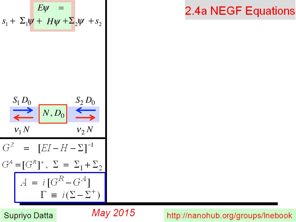 2.4a NEGF Equations