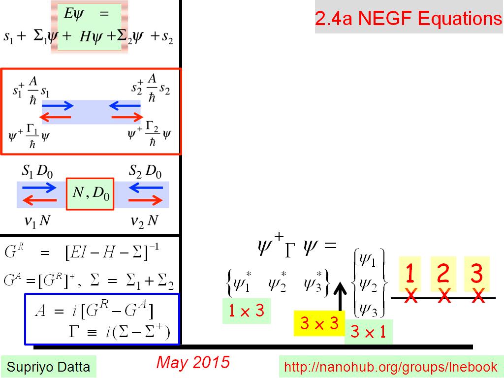 2.4a NEGF Equations