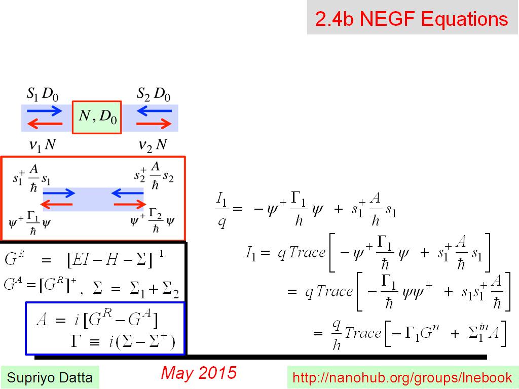2.4b NEGF Equations