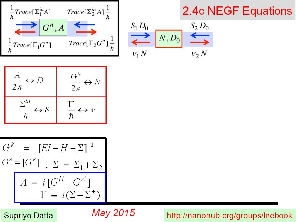 2.4c NEGF Equations