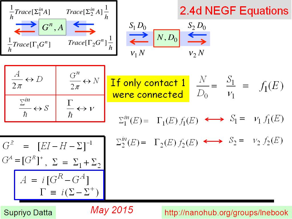 2.4d NEGF Equations