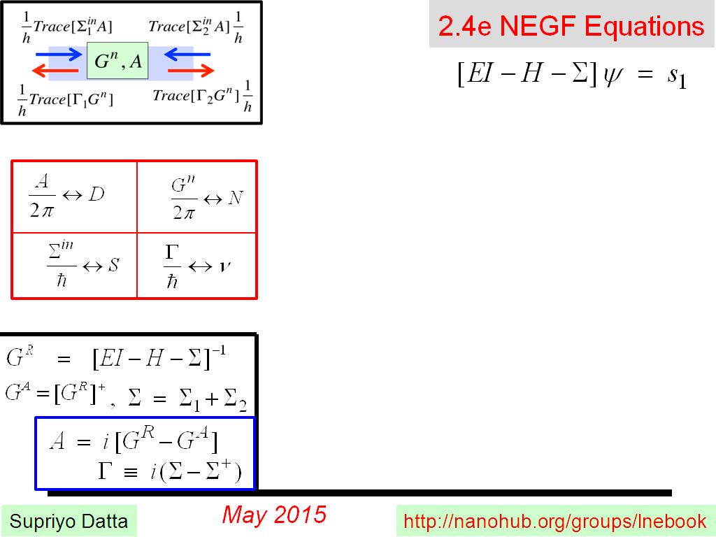 2.4e NEGF Equations