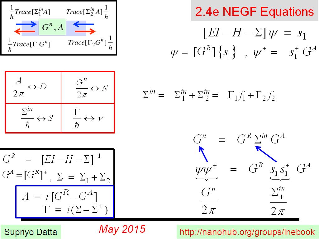 2.4e NEGF Equations