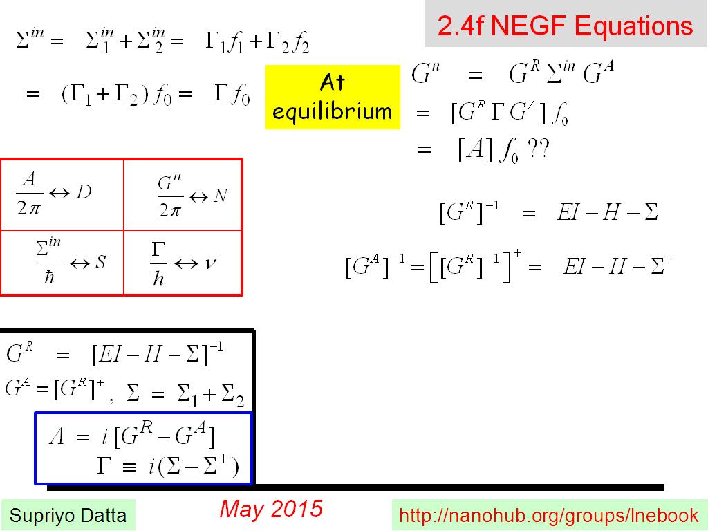 2.4f NEGF Equations