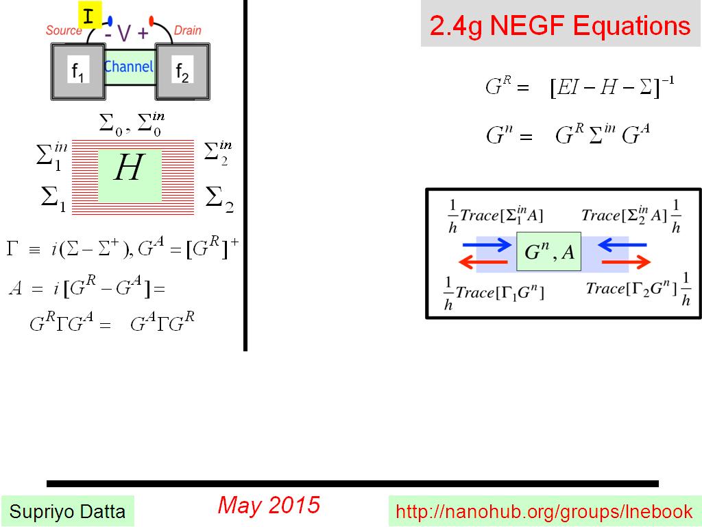 2.4g NEGF Equations