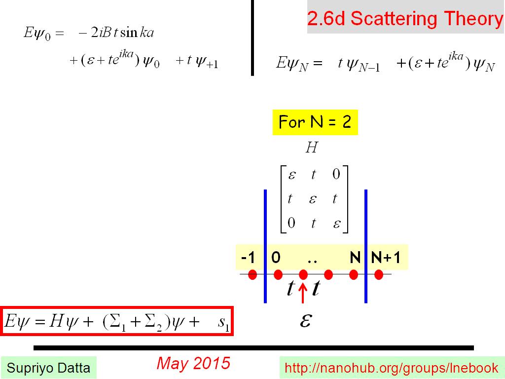 2.6d Scattering Theory