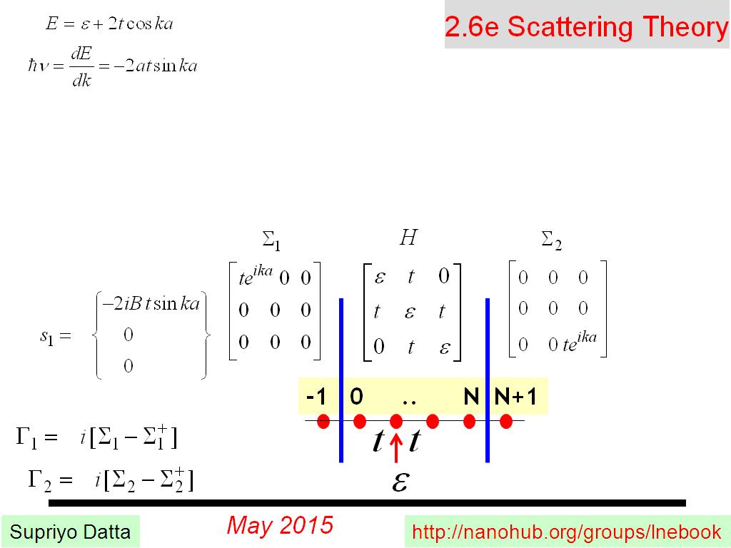 2.6e Scattering Theory