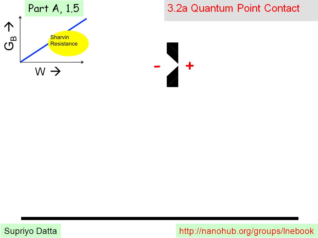 3.2a Quantum Point Contact