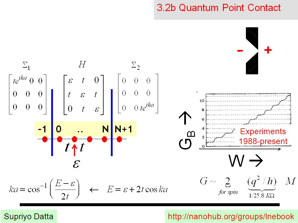 3.2b Quantum Point Contact