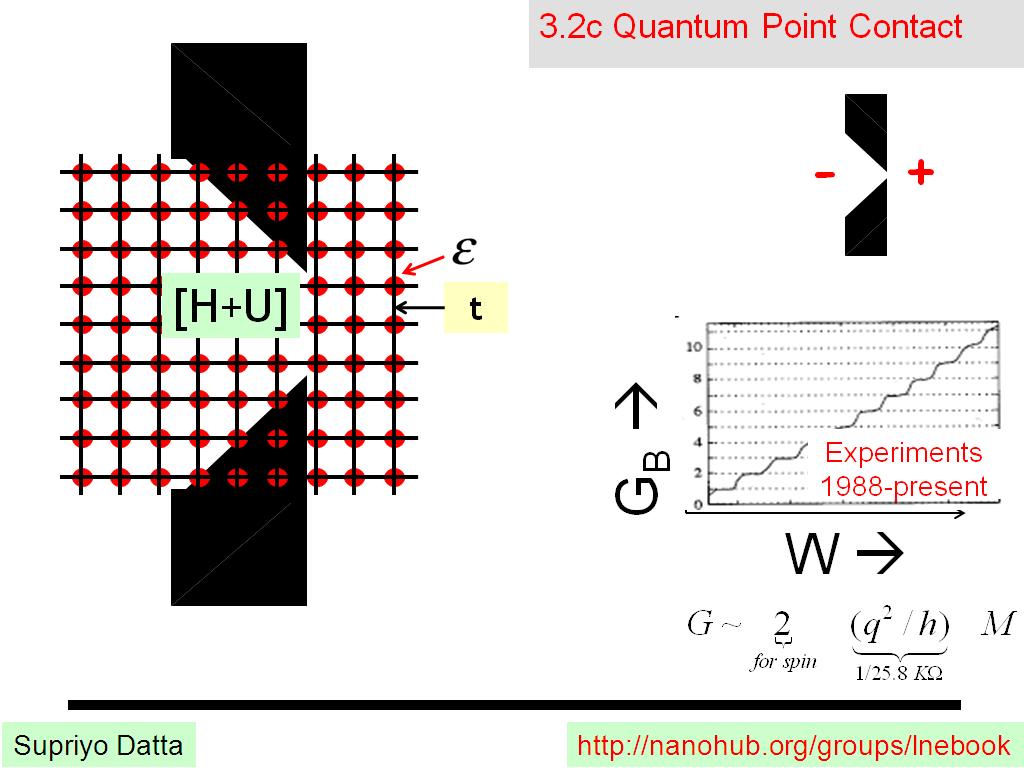 3.2c Quantum Point Contact
