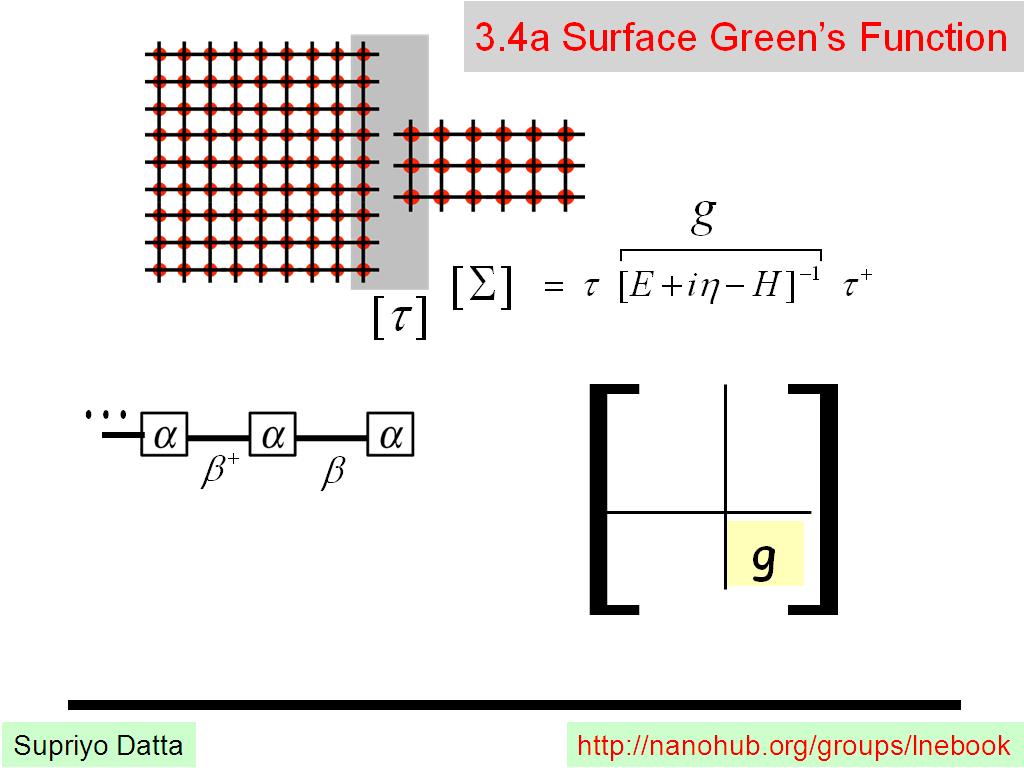 3.4a Surface Green's Function