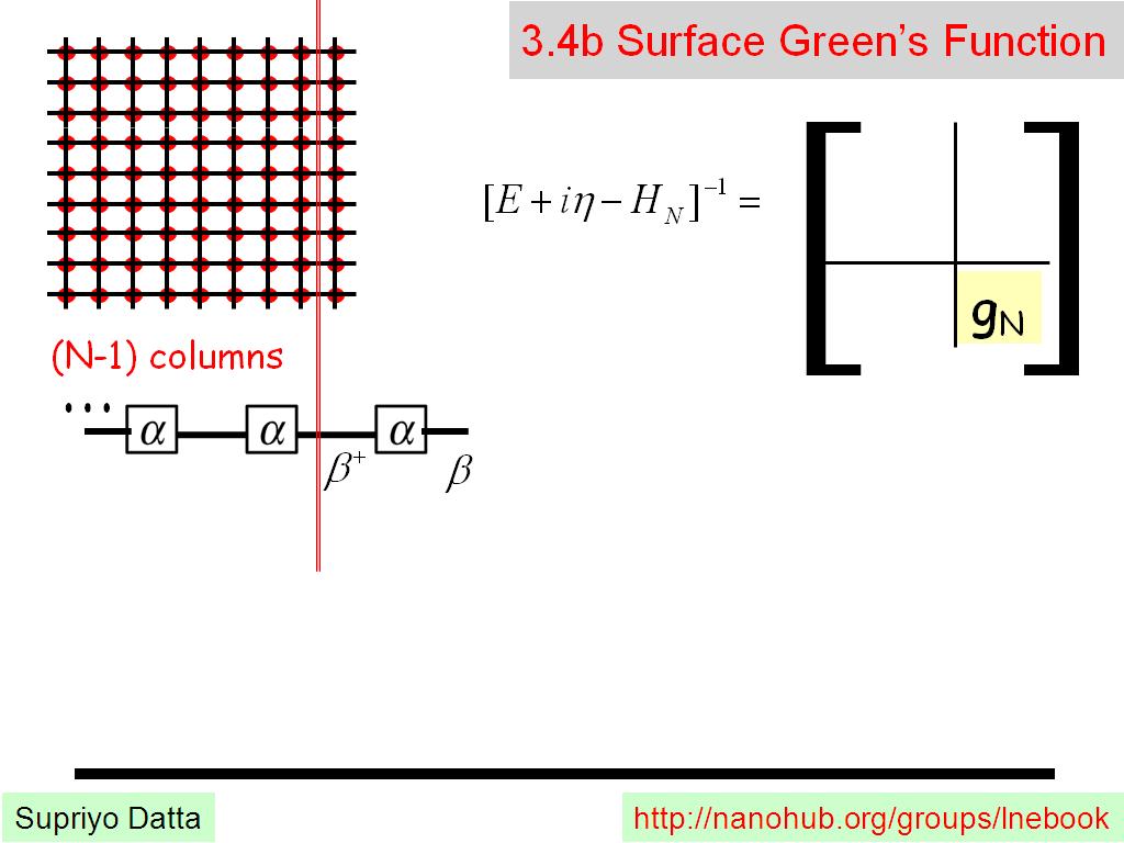 3.4b Surface Green's Function
