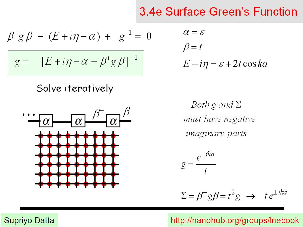 3.4e Surface Green's Function