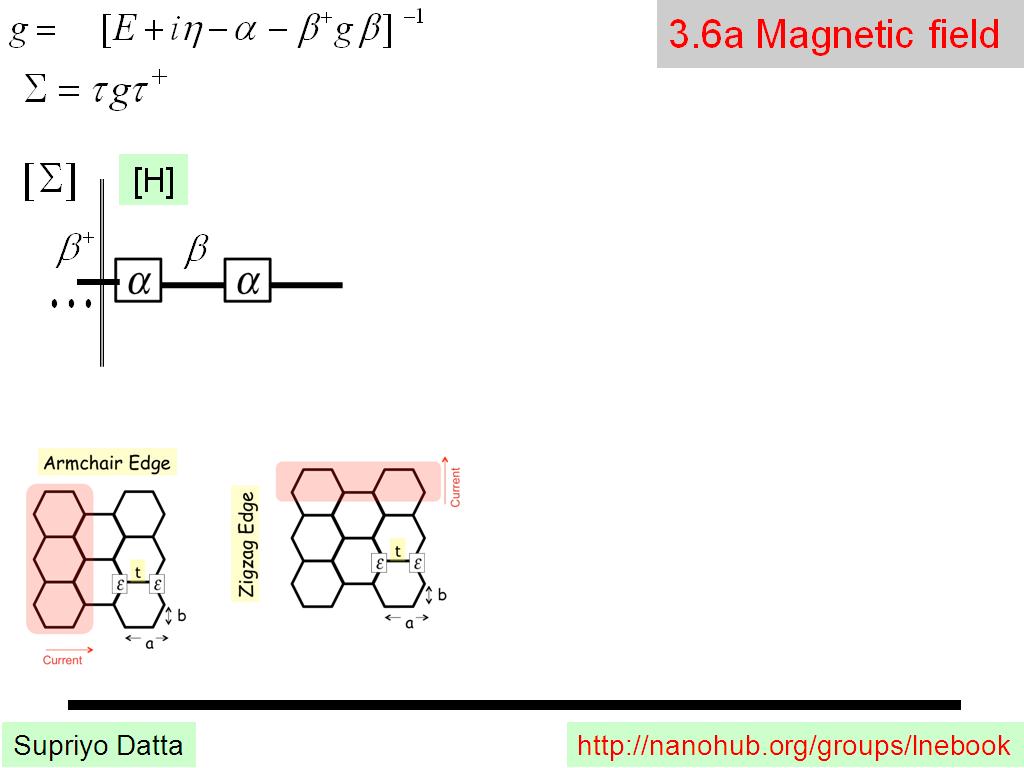 3.6a Magnetic field
